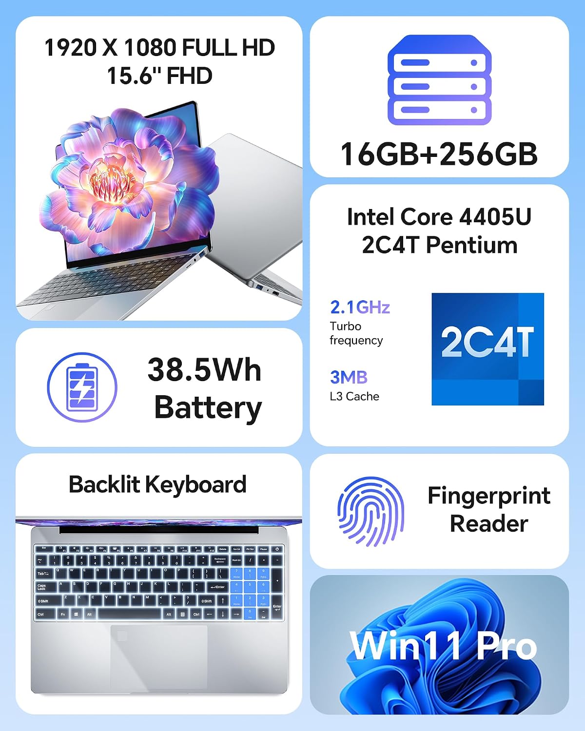 15.6" Laptop, Windows 11 Pro Computer, Pentium 2.10 GHz BaseSpeed, 16GB RAM