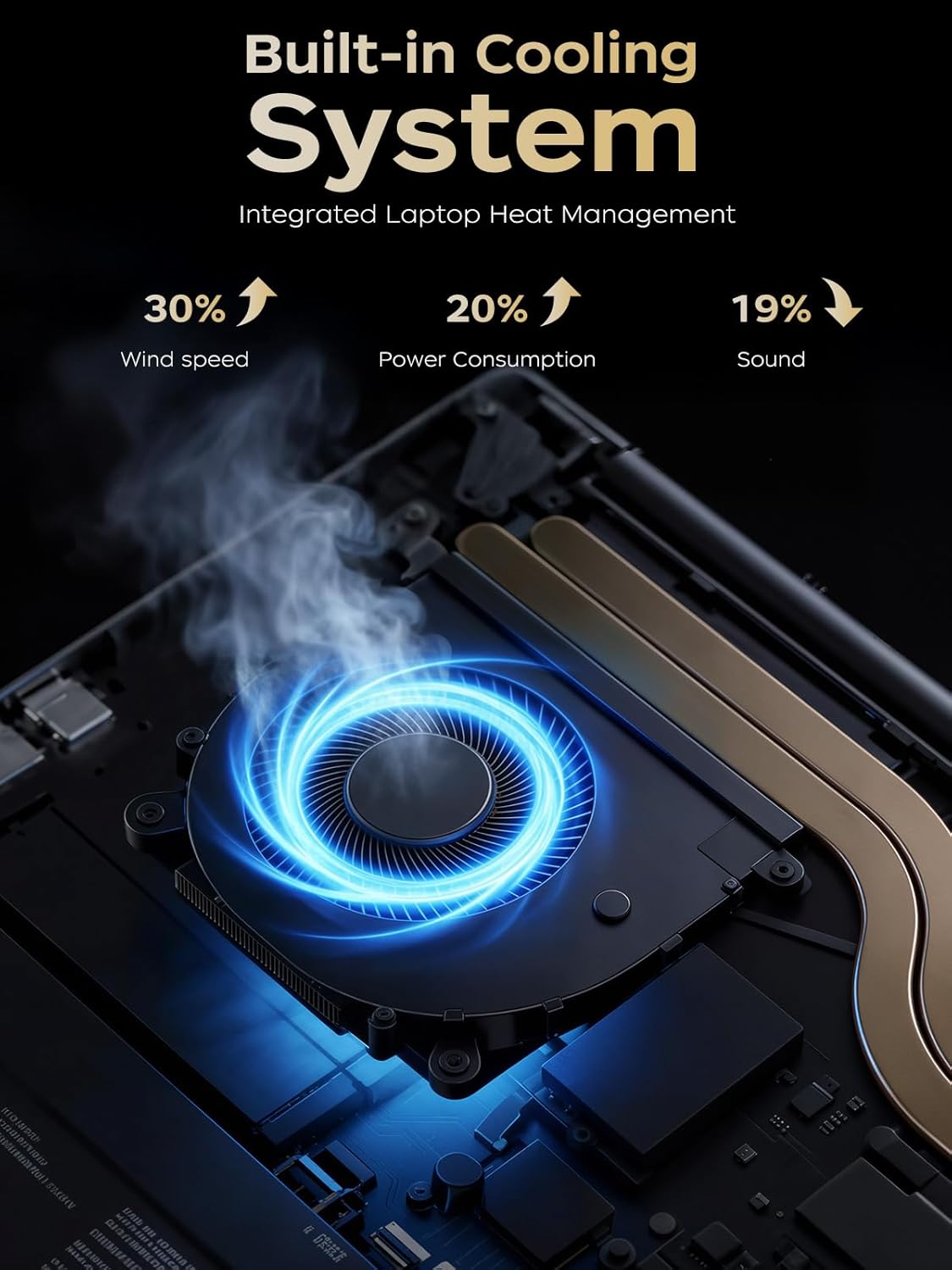 KAIGERR Gaming Laptop, Laptops with AMD Ryzen 4300U(Up to 3.7GHz), 16GB DDR4 512GB SSD Laptop Computer, 16.0inch Windοws 11 Laptop, 1920P FHD Display, WiFi 6, USB3.2, Type_C, Webcam Cover Slide