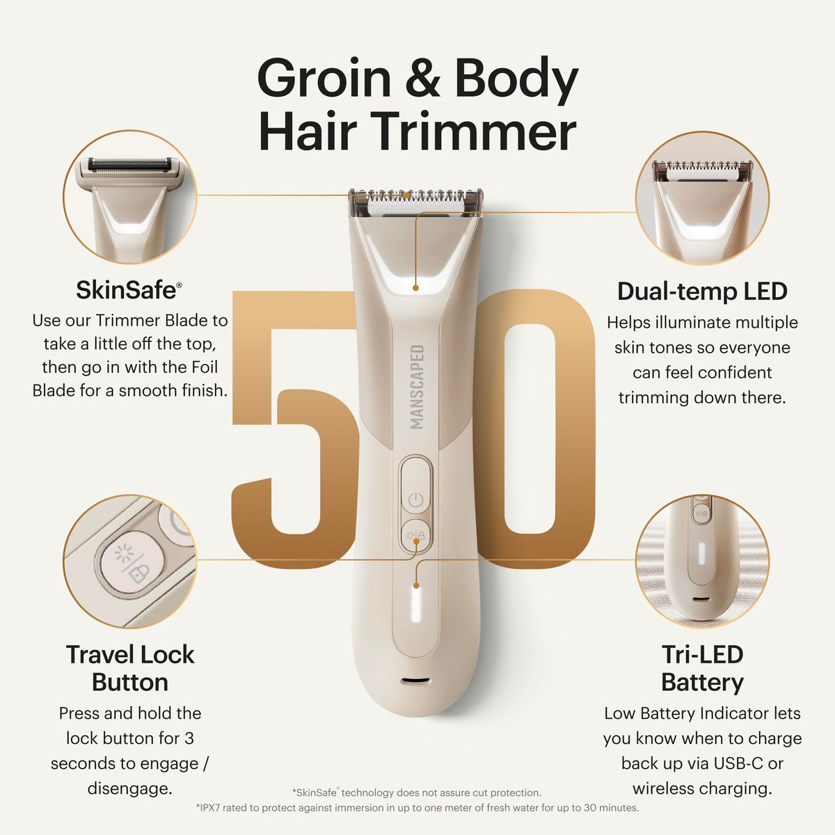 MANSCAPED® The Lawn Mower® 5.0 Ultra Groin & Body Hair Trimmer