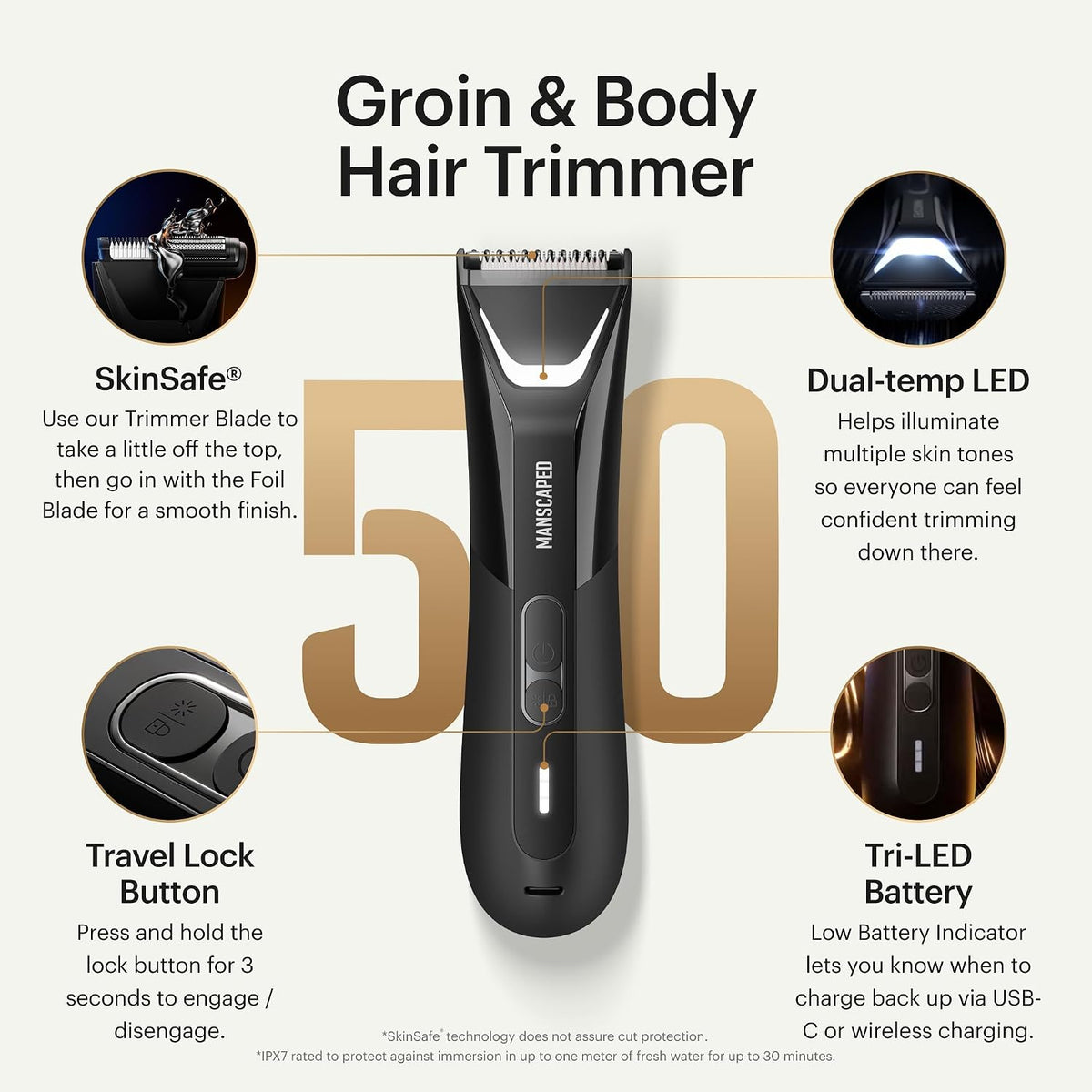 MANSCAPED® The Lawn Mower® 5.0 Ultra Groin & Body Hair Trimmer