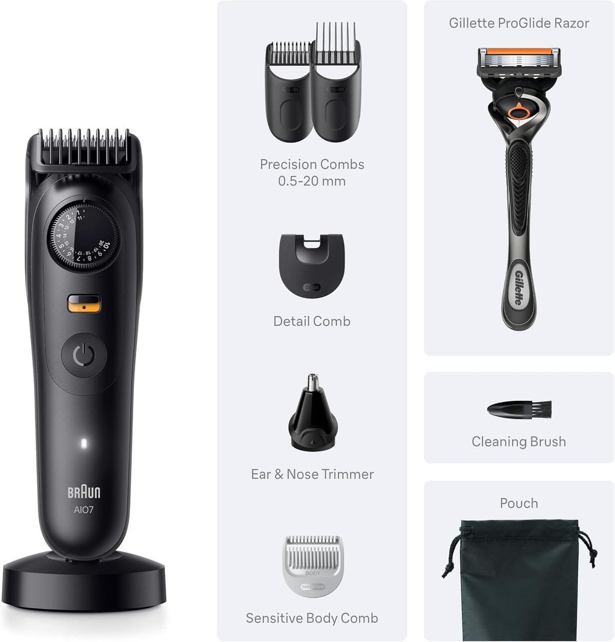 Braun All-in-One Series 7 Men's Electric Beard Trimmer, Hair Clipper, Shaver & Razor for Face, Hair & Body, All-in-One AIO 7535 with Gillette ProGlide Razor, Cordless