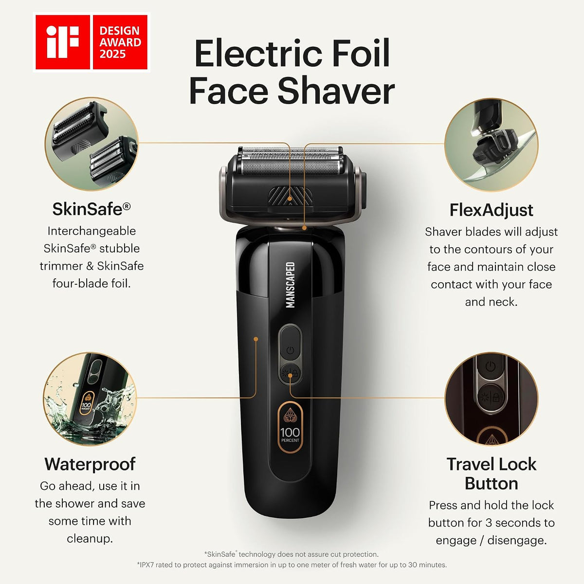 MANSCAPED® The Chairman™ PRO Men’s Electric Foil Face Shaver