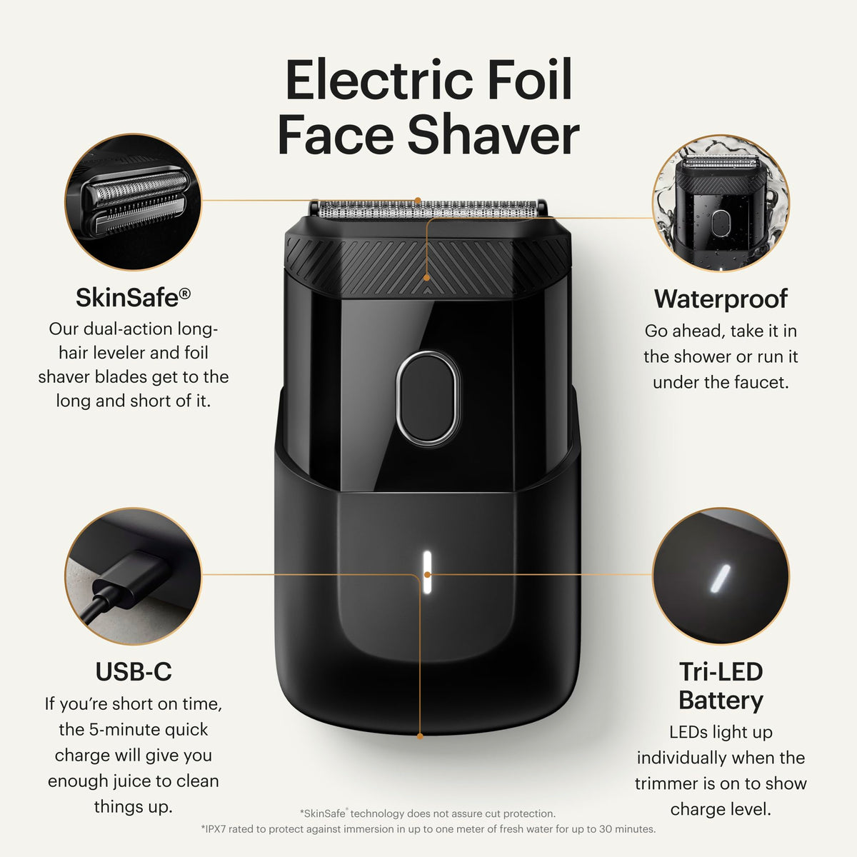 MANSCAPED® The Chairman™ PRO Men’s Electric Foil Face Shaver